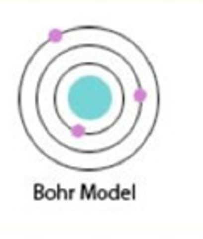 Bohr