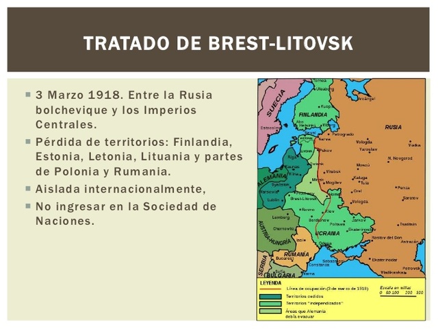 Tratado de Brest-Litovsk.