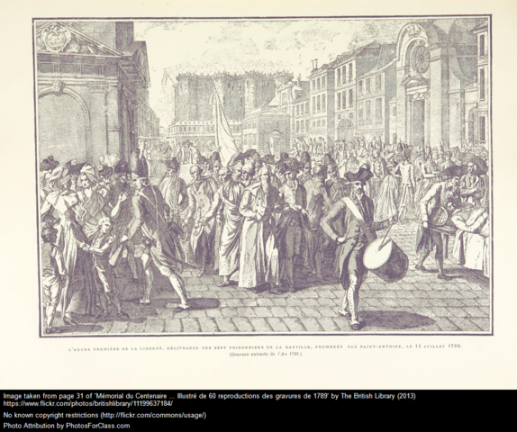 Women’s March to the Palace of Versailles