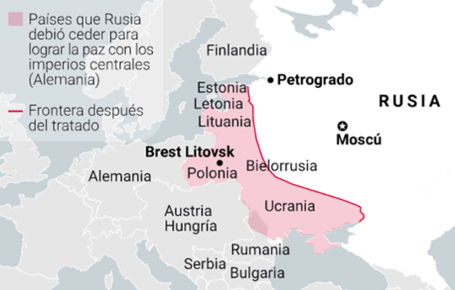 División territorial luego del tratado de Brest Litovsk.
