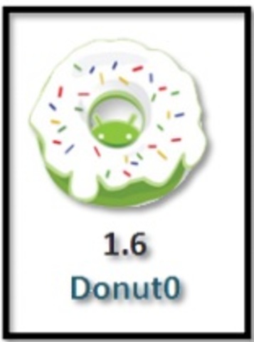 Android 1.6 Donut