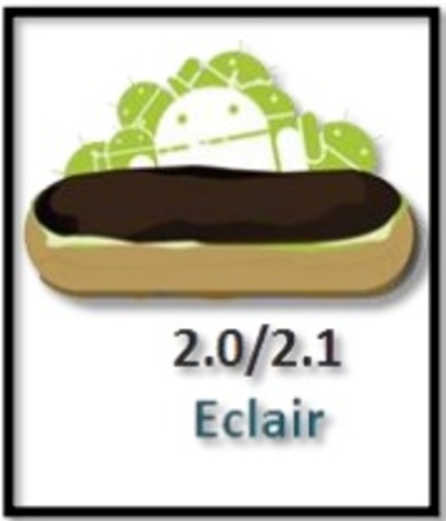 Android 2.1 Eclair