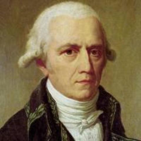 Principios básicos de Lamarck