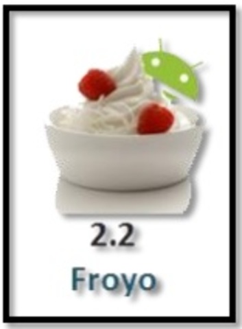 Android 2.2 Froyo
