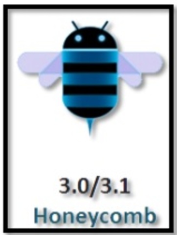 Android 3.0 Honeycomb