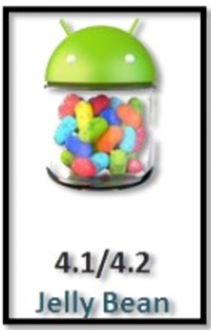 Android 4.1 Jelly Bean