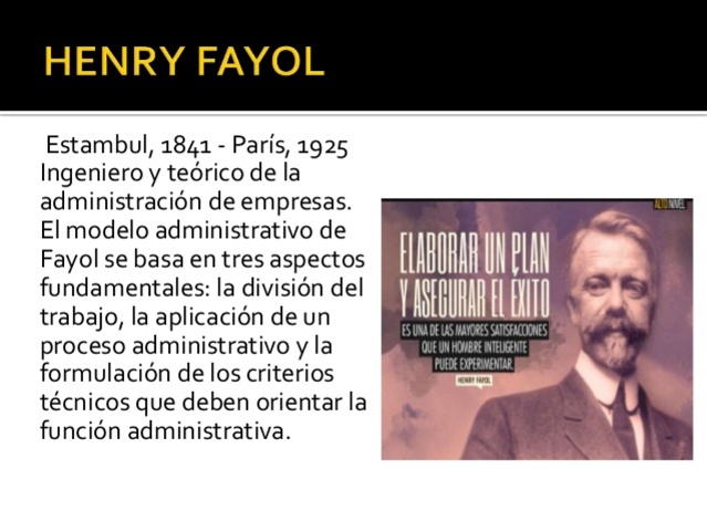 Escuela Clasica de la Administración