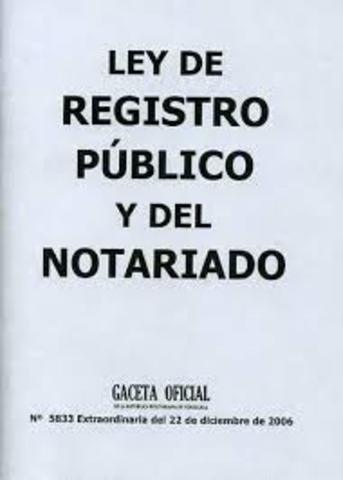 Ley del Notariado