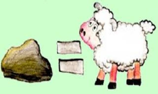 A Origem dos Números