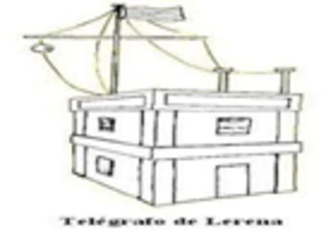 Envios mensajes Lerena