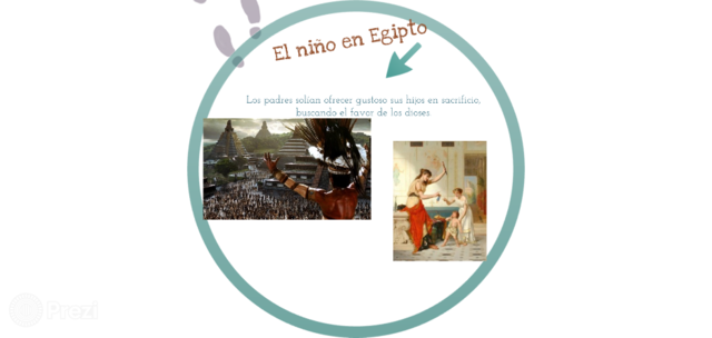 EDAD ANTIGUA - EGIPTO