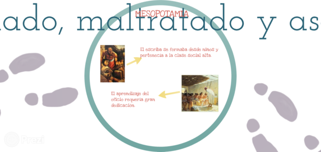 EDAD ANTIGUA - EGIPTO