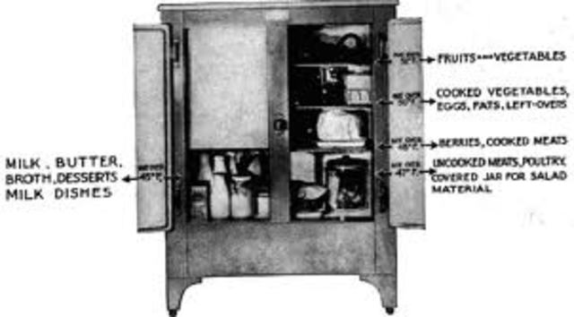 Refrigerador inventado por Jacob Perkins