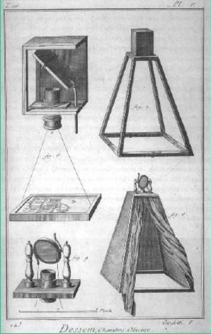 Camara fotografica -Charles y Jacques Vnicent Louis Chevailer-