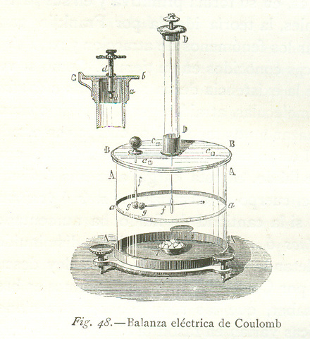 Coulomb