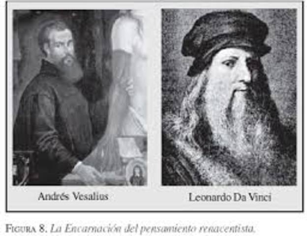 Andrés Vesalio y Leonardo Da Vinci