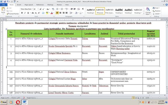 Finantare proiect de parteneriat strategic Erasmus+