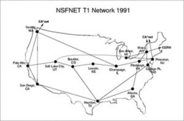 NSFNET