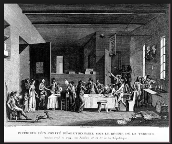 Reign of Terror/Committee of Public Safety