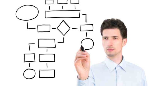 Departamento de análisis y diseño