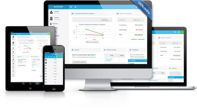 Con la implementación de los sistemas online hubo los siguientes cambios: