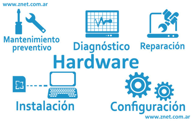 Departamento de soporte técnico