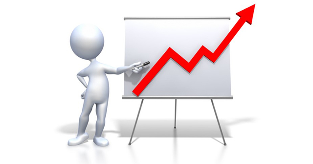 Incremento de funciones