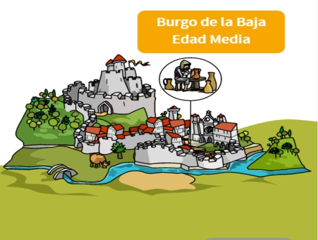 El Burgo