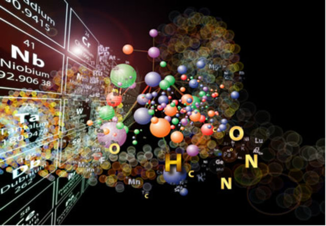 Origem dos elementos