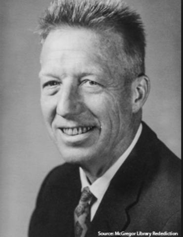 La teoría Y y la teoría X