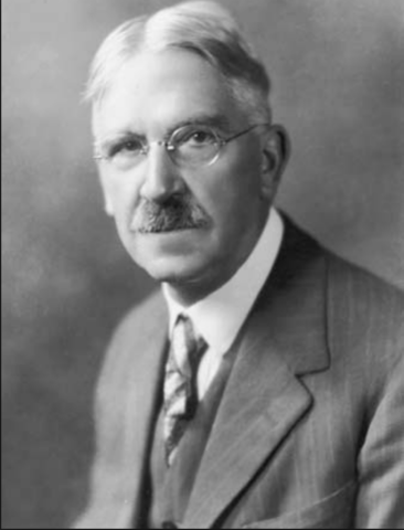 Teoría de las Relaciones Humanas