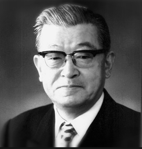 Teoría de la Calidad Total