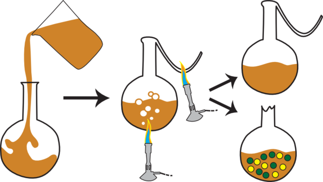 Experimento de Louis Pasteur