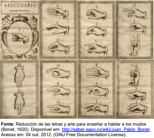 Mundo - Século XVII