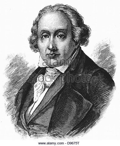 Creacion de la maquina programable por Joseph Marie Jackuard