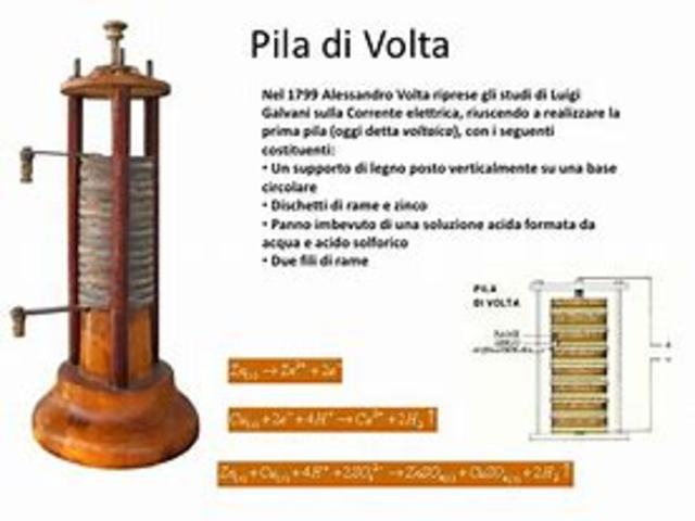 Invencion de la pila