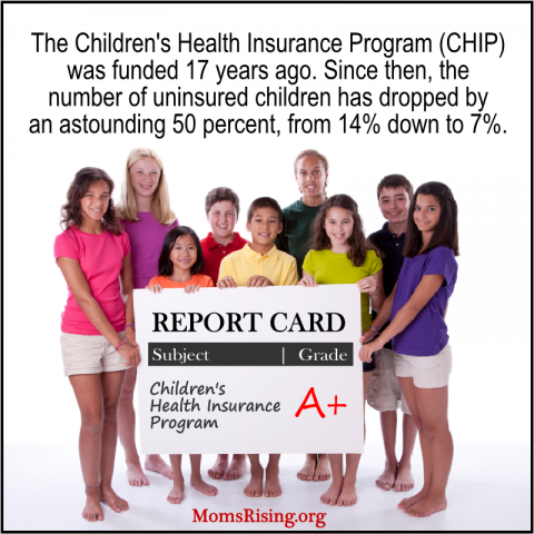 Children's Health Insurance Program
