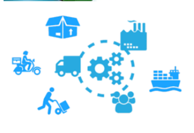 RECONCEPTUALIZAR CADENA DE SUMINISTRO