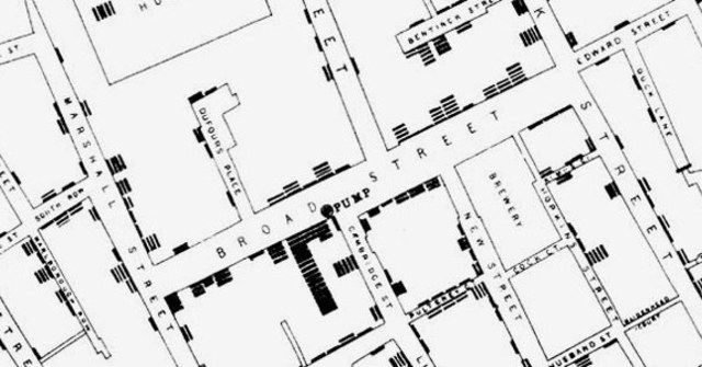 London get hit with a Cholera epidemic