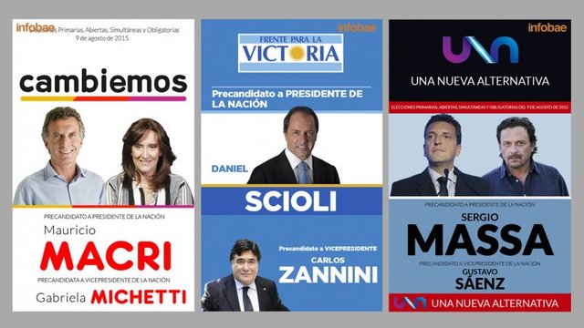 Elecciones Presidenciales 2015