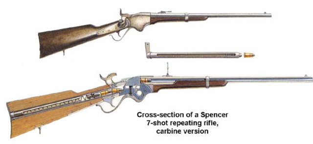 1860 - Spencer repeating carbine patented.