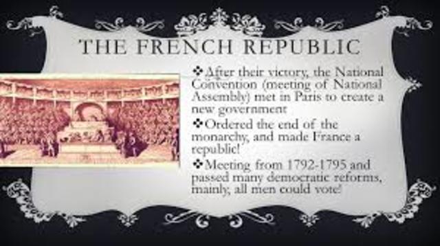 Creation of National Convention (Type of Gov?)