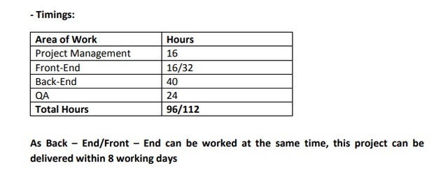 ENVÍO DE ESTIMACIÓN A DETROIT