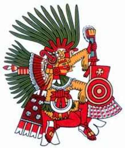 Características religiosas