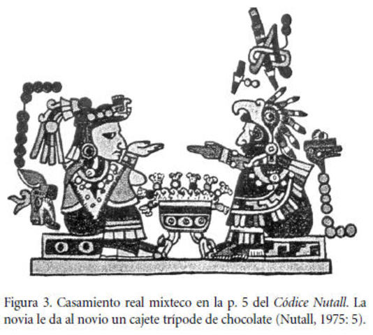 Organización política