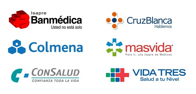 Se crean las Instituciones de Salud Previsional