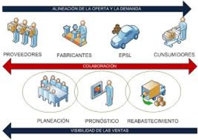 R. Cespón Castro, &nbsp;M. Auxiliadora.