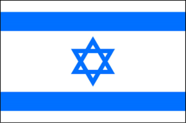 Criação do Estado de Israel