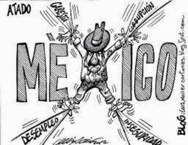 Inicia el neoliberalismo en México