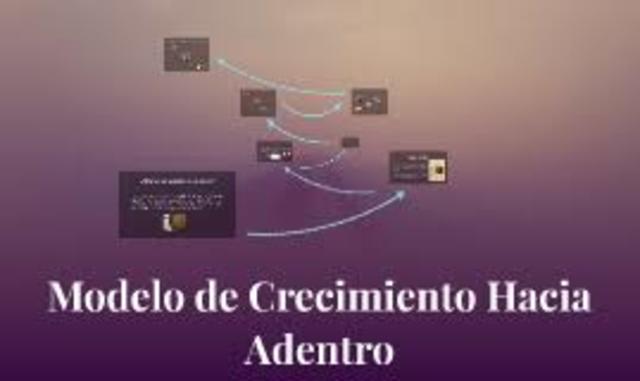Crisis del crecimiento hacia adentro